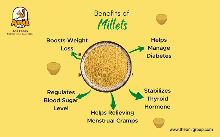 Best 10 Indian Breakfast for Weight Loss Recipes